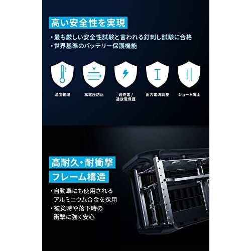 アンカー 757 Portable Power Station(PowerHouse 1229Wh)