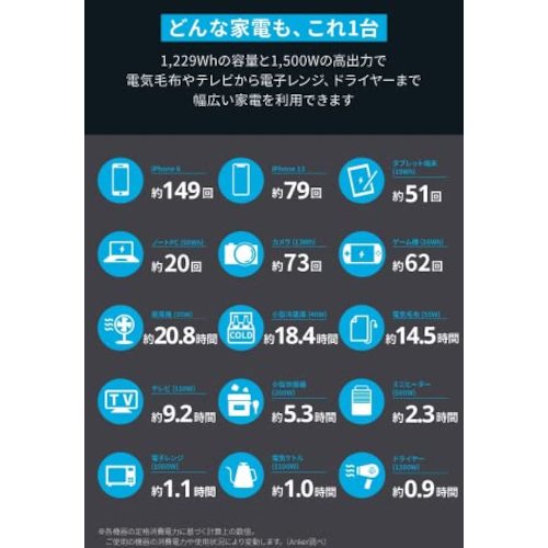 アンカー 757 Portable Power Station(PowerHouse 1229Wh)