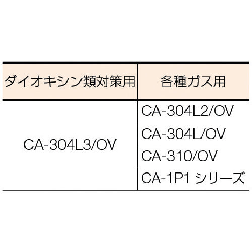 シゲマツ TS 直結式小型吸収缶 CA-304L2/OV
