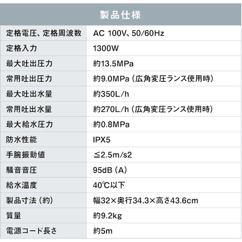 IRIS 518133 高圧洗浄機