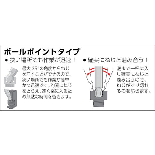 TRUSCO ロングボールポイント六角棒セット 7本組