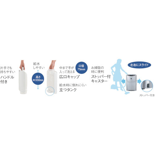 SHARP 業務用加湿空気清浄機(生活臭用)