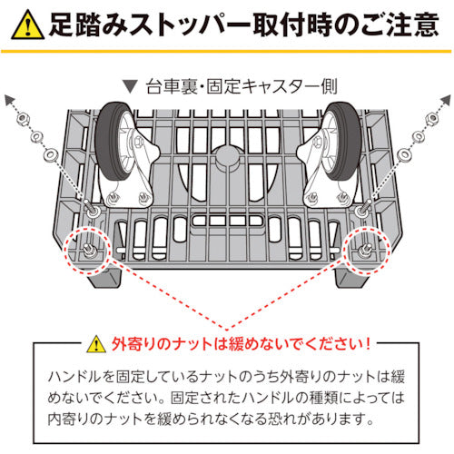 TRUSCO 軽量樹脂製運搬車“カルティオ” 780X490(折りたたみハンドルタイプ) ストッパー付