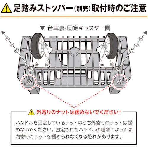 TRUSCO 軽量樹脂製運搬車“カルティオ” 780X490(折りたたみハンドルタイプ)ブレーキ無