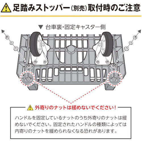 TRUSCO 軽量樹脂製運搬車“カルティオ” 780X490(折りたたみハンドルタイプ) ポケット付
