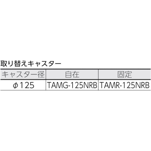 TRUSCO 大型樹脂製運搬車“カルティオビッグ” 900X600(折りたたみハンドルタイプ) ストッパー付