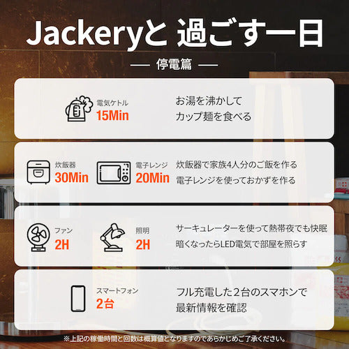 Jackery ポータブル電源 1000