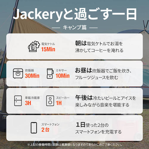 Jackery ポータブル電源 1000