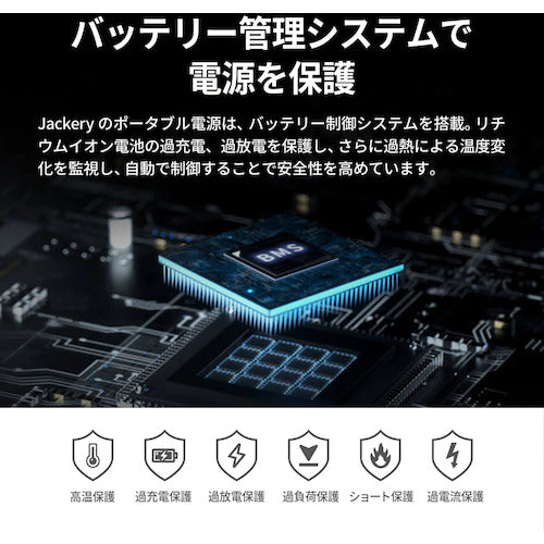 Jackery ポータブル電源 1000