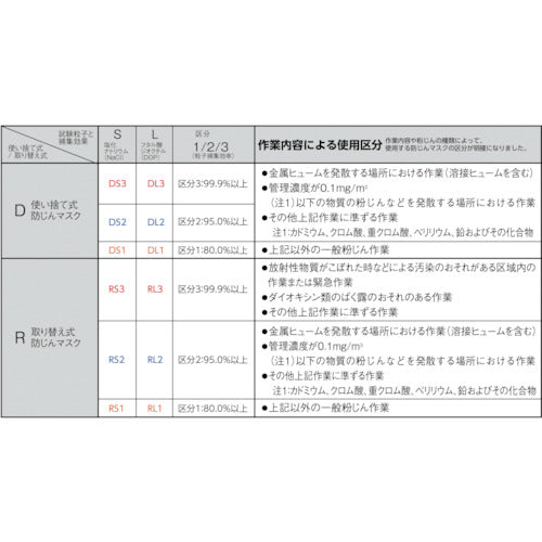 シゲマツ ろ過材 R2フィルタ