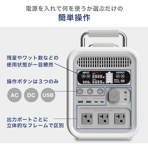 SABUMA ポータブル電源S2200