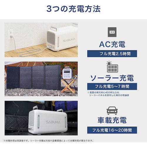 SABUMA ポータブル電源S2200