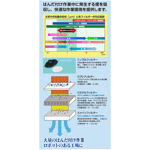 グット 吸煙器