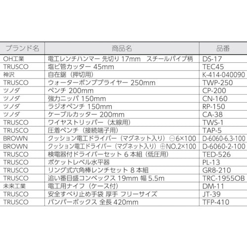 TRUSCO 電設工具セット 19点セット