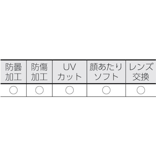 TRUSCO セーフティゴーグル バイザー付 通気弁タイプ
