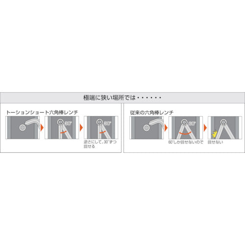 TRUSCO トーション六角棒レンチ 9本組