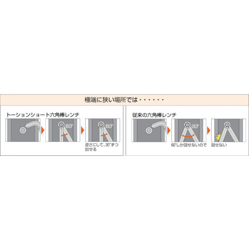 TRUSCO トーション六角棒レンチ 9本組