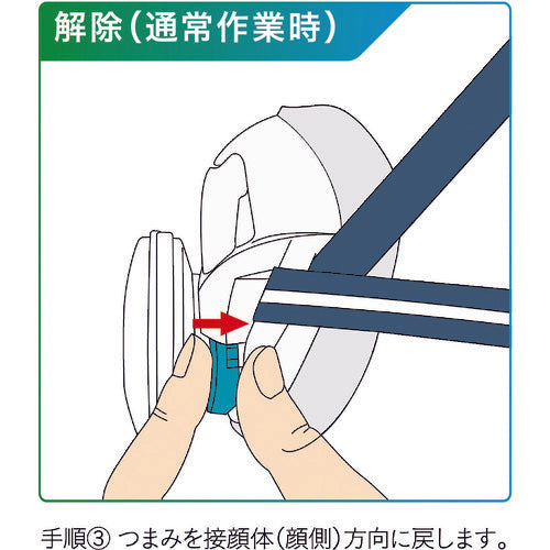 シゲマツ 防じん・防毒マスク“TW01SC”
