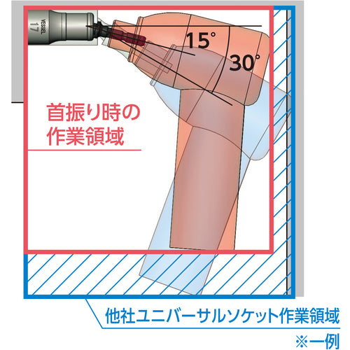 ベッセル 剛鍛首振ショートソケットセット9本組 No.WSA209PS(アソート 9本)