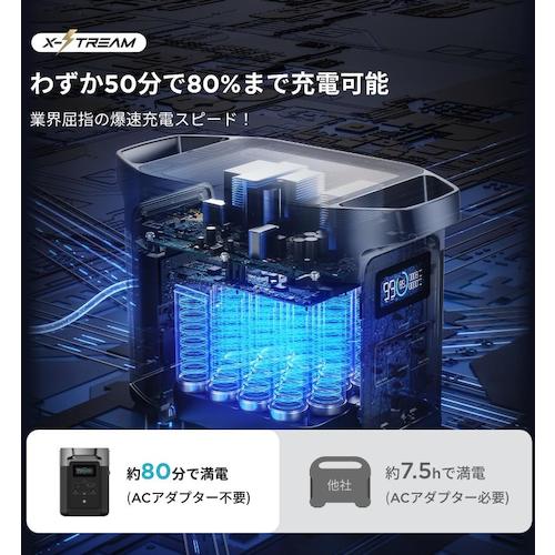 EcoFlow ポータブル電源 DELTA2