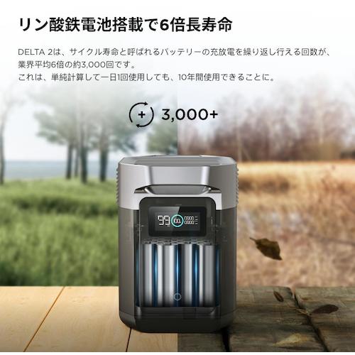 EcoFlow ポータブル電源 DELTA2