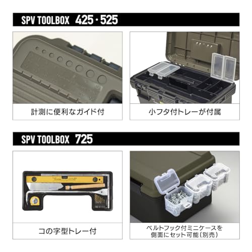 JEJアステージ SPV(耐衝撃)ツールボックス 725