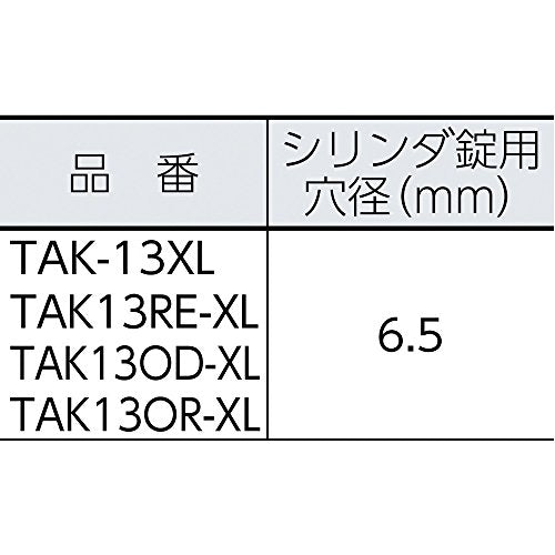 TRUSCO プロテクターツールケース ブラック XL