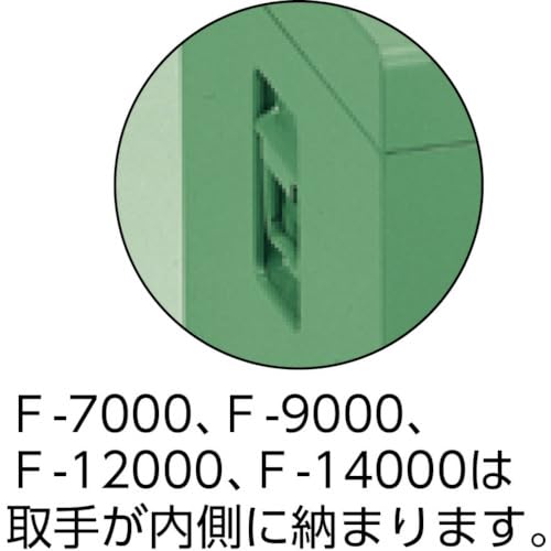TRUSCO 中型車載用工具箱 中皿付 500X330X280