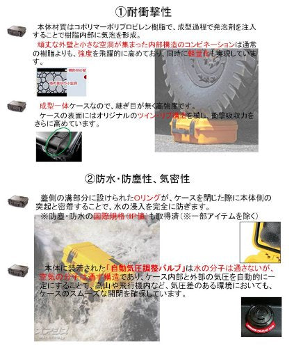 PELICAN プロテクターツールケース ストームケース ミディアムケース IM2600 (フォームなし)OD 538×406×211