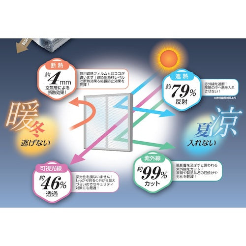 サンユー印刷 遮断熱フィルム クールマジック シャインバブルクリア 1巻入
