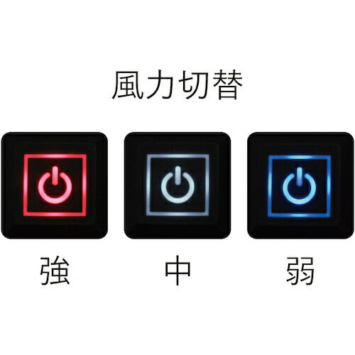 SHOWA SWS エアーネックシールド