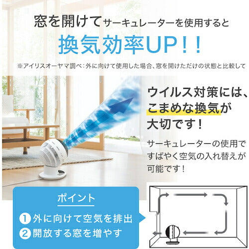 IRIS 【在庫限リデ今季完売】283235サーキュレーター 14畳 固定 マカロン型