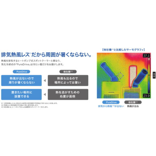 brother 排気熱風レス&フロンレススポットクーラー “PureDrive" 首振リタイプ