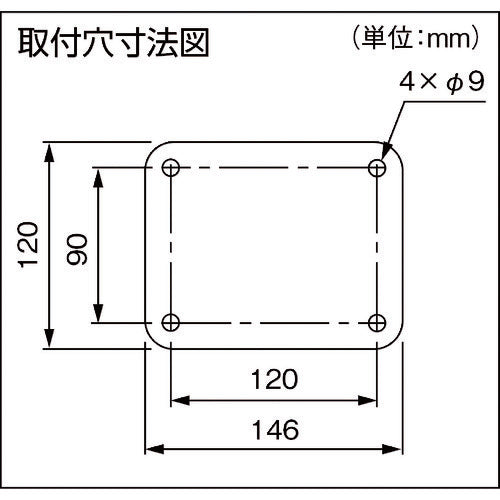 Suiden 工場扇(大型扇風機)壁掛ケ アルミハネ50cm 安全増防爆型