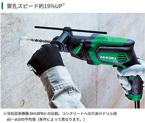 HiKOKI ロータリハンマドリル SDSプラスシャンク 2モード切替
