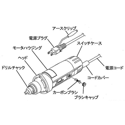 高速 ハンドグラインダ