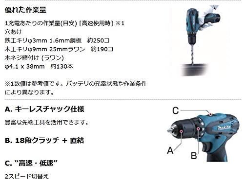 マキタ 充電式ドライバドリル 10.8V差込式 最大トルク22N・m 1.3Ah (本体・バッテリBL1013×2・充電器・ケース付)