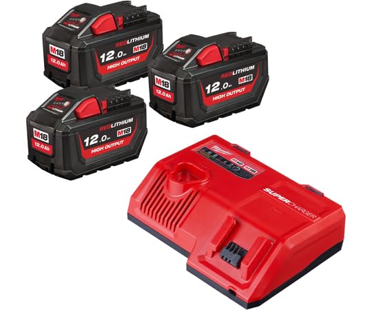 milwaukee M18 (3) HO12.0Ah スタートキット