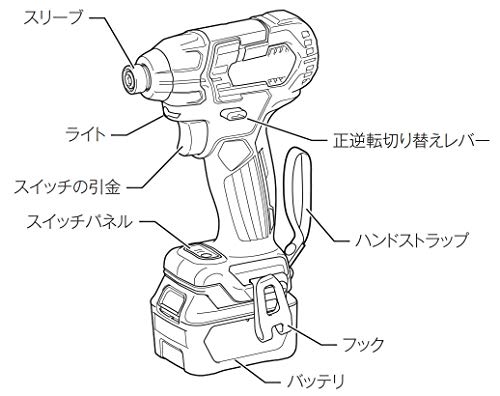 マキタ 充電式インパクトドライバ 10.8Vスライド式 135N・m 青 1.5Ah (本体・バッテリ×2・充電器・ケース付)