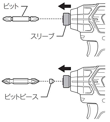 マキタ 充電式インパクトドライバ 10.8Vスライド式 135N・m 青 1.5Ah (本体・バッテリ×2・充電器・ケース付)