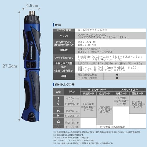 Panasonic 3.6V充電ドリルドライバー