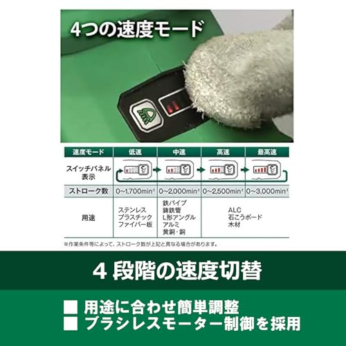 HiKOKI 36Vマルチボルト コードレスセーバソー 本体のみ