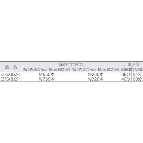 Panasonic 14.4V/18V充電インパクトレンチ(本体のみ)