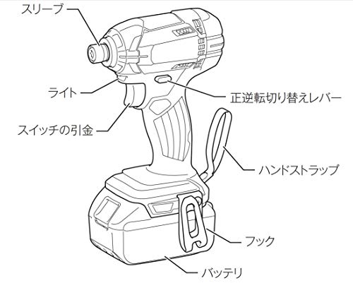 マキタ 充電式インパクトドライバ 14.4V 160N・m ライム 3.0Ah (本体・バッテリ×2・充電器・ケース付)