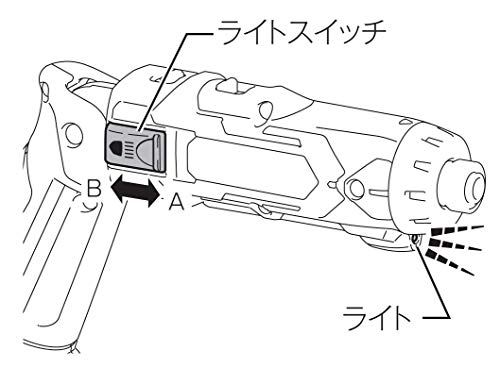 マキタ 充電式ペンドライバドリル 7.2V差込式 最大トルク8N・m 青 1.5Ah (本体・バッテリ×2・充電器・アルミケース付)