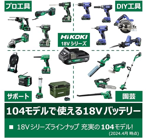 HiKOKI 18V コードレスかんな 本体のみ