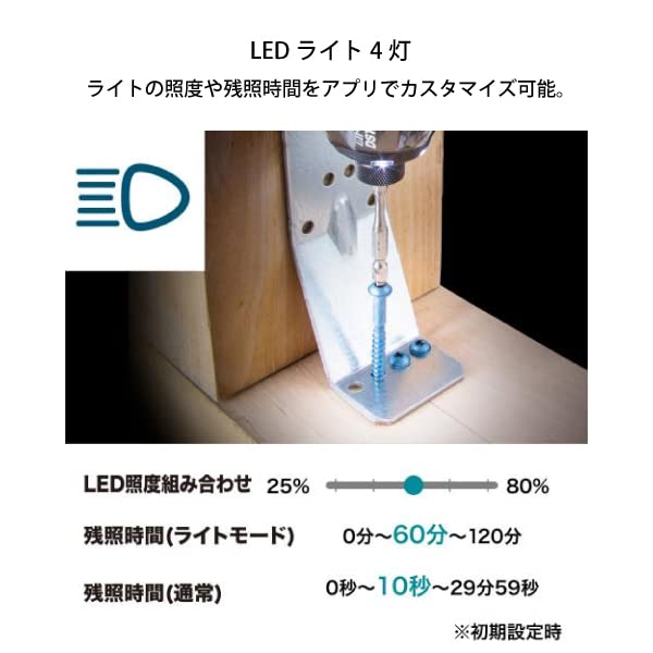 マキタ 充電式インパクトドライバ 40Vmax 220N・m イエロー 2.5Ah (本体・バッテリ×2・充電器・ケース付)
