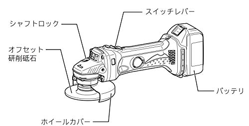 マキタ 充電式ディスクグラインダ 18V 100mm シンプル機能タイプ スライドスイッチ 本体のみ (バッテリ・充電器・ケース別売)