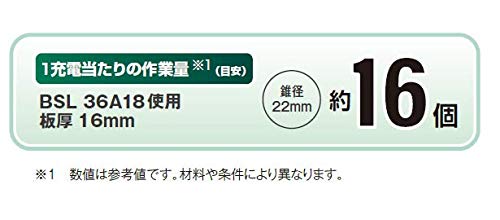 HiKOKI コードレス磁気ボール盤 36V マルチボルト蓄電池セット品