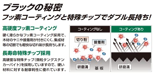 HiKOKI コードレスリフォーム用丸のこ 36V 125mm(黒鯱チップソー付)Bluetooth機能付蓄電池セット品